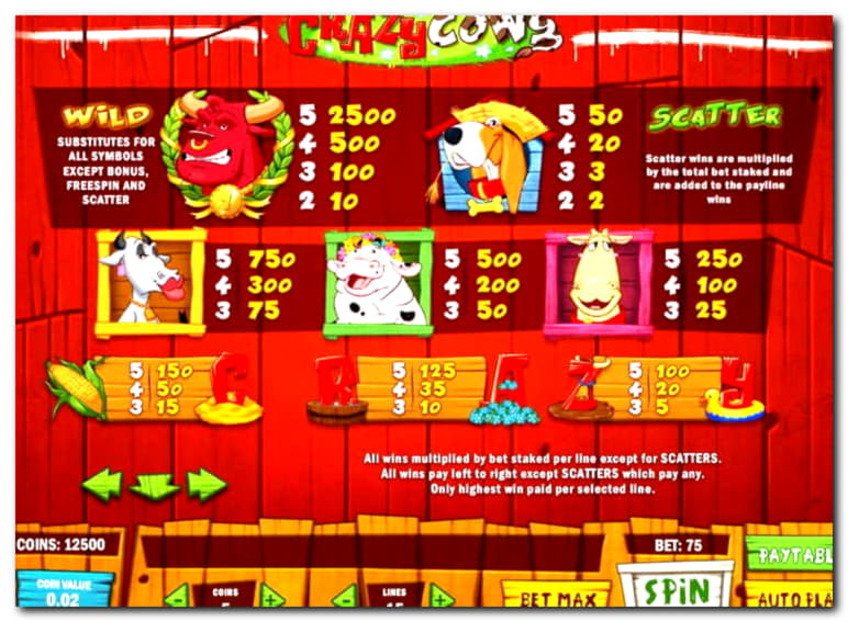 €715 No deposit at Fair Go Casino